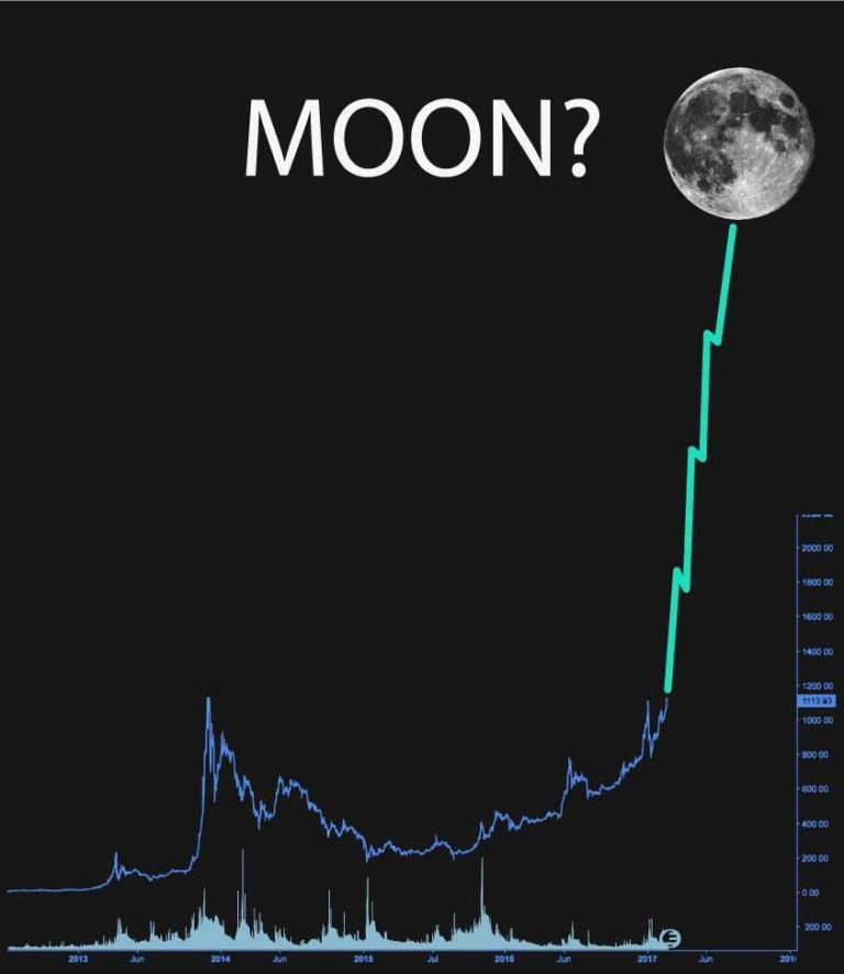 %E0%B8%AB%E0%B8%A1%E0%B8%AD%E0%B8%9A%E0%