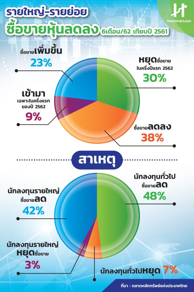 à¸ªà¸¡à¸²à¸„à¸¡à¸šà¸¥ à¹€à¸ž à¸¡à¸„ à¸²à¸˜à¸£à¸£à¸¡à¹€à¸™ à¸¢à¸¡ 1 à¹€à¸¡ à¸¢ 63 à¸•à¸¥à¸²à¸