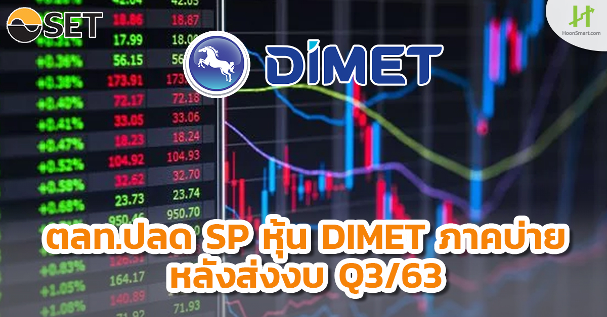 Dimet Graph ตลท.ปลด SP หุ้น DIMET ภาคบ่ายหลังส่งงบ Q3/63 - Hoonsmart
