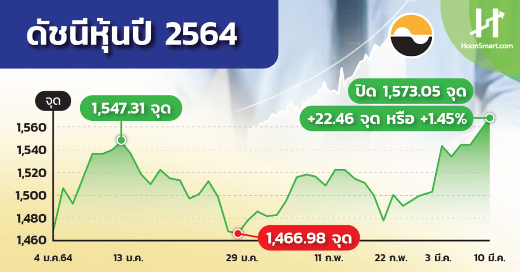 à¹€à¸• à¸­à¸™à¸« à¸™à¹à¸£à¸‡à¹ƒà¸à¸¥ à¸—à¸°à¸¥ à¹€à¸› à¸² 1 600 à¹à¸ˆà¸à¹‚à¸œà¸­à¸ª à¸‡à¸«à¸²à¸¯ à¸– à¸ à¸› à¸™à¸œà¸¥à¸