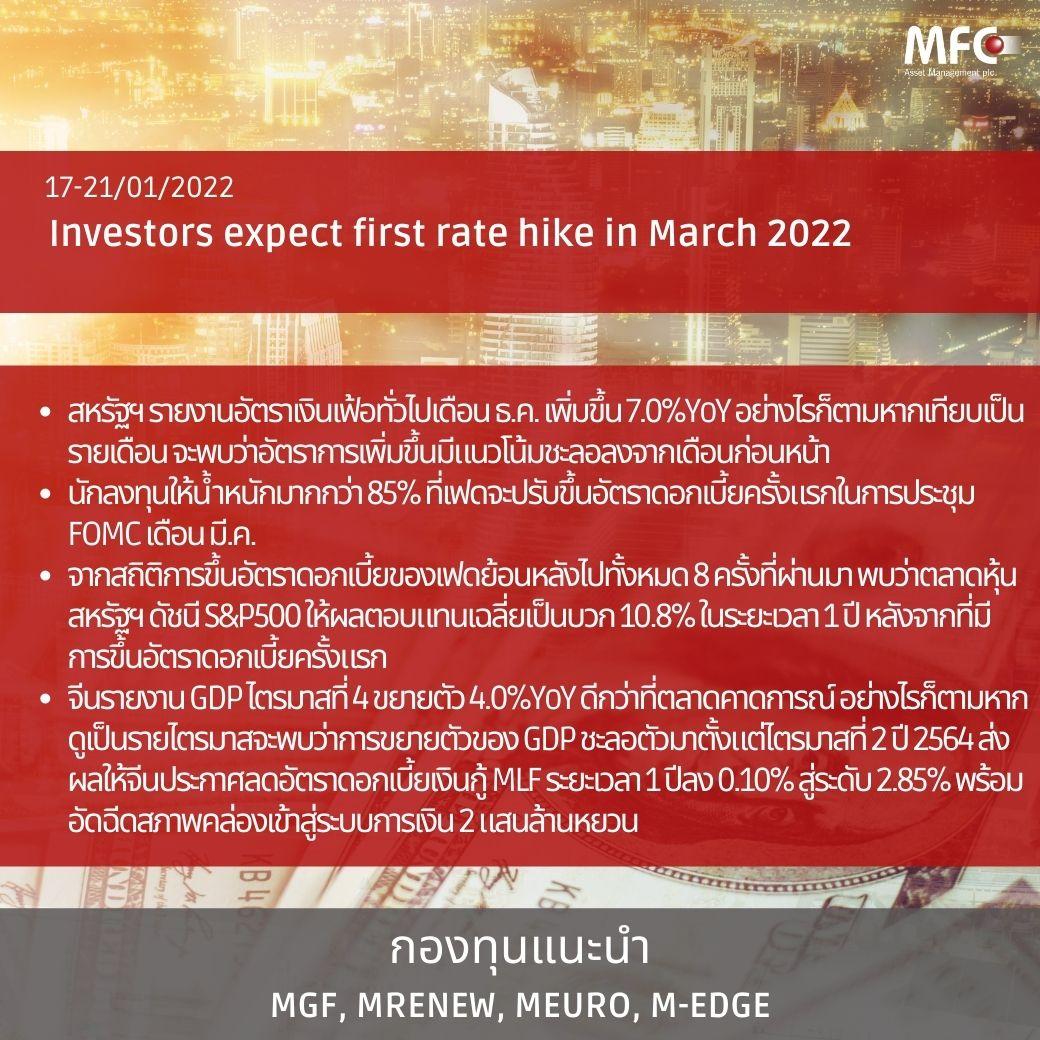 MFC Investors Expect First Rate Hike In March 2022 Hoonsmart